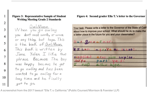 Screenshot of writing samples from 2nd graders from different times.