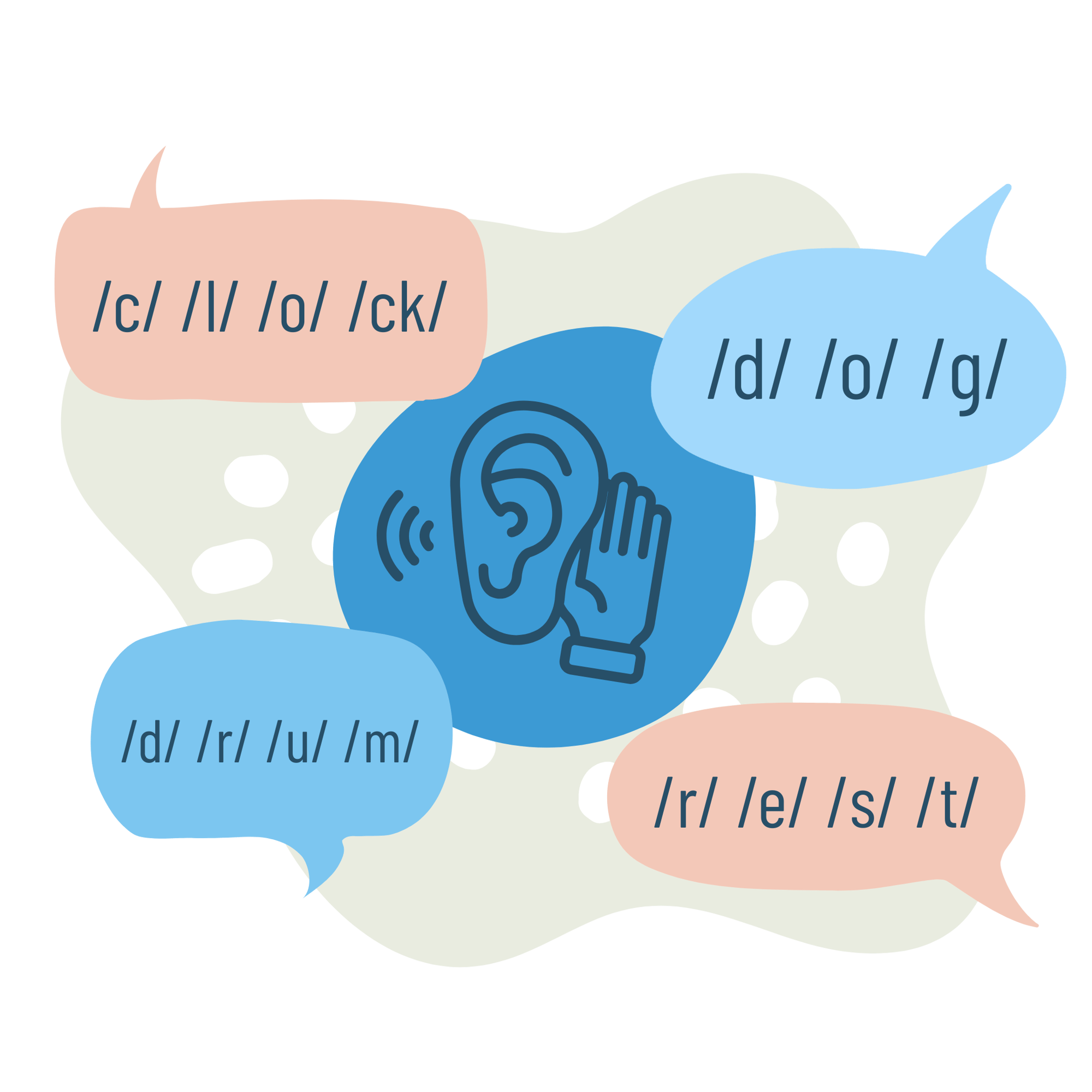 An illustration of an ear and hand surrounded by different words in speech bubbles An illustration of an ear and hand surrounded by different words in speech bubbles
