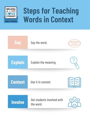 Steps for Teaching Words in Context-2
